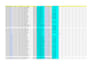 do b2b lead generation linkedin leads or email list building